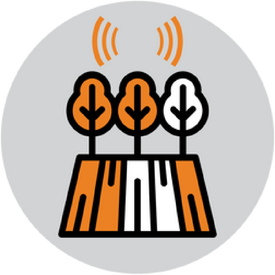 smart agriculture300