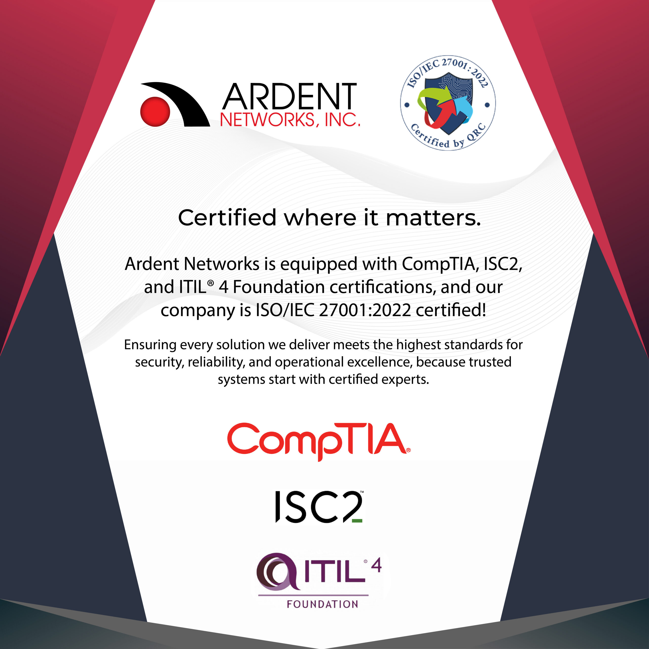 Cybersecurity Certifications Philippines